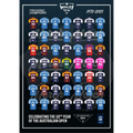 Australian Open Previous Champions Poster